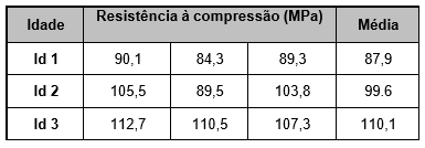Imagem 8